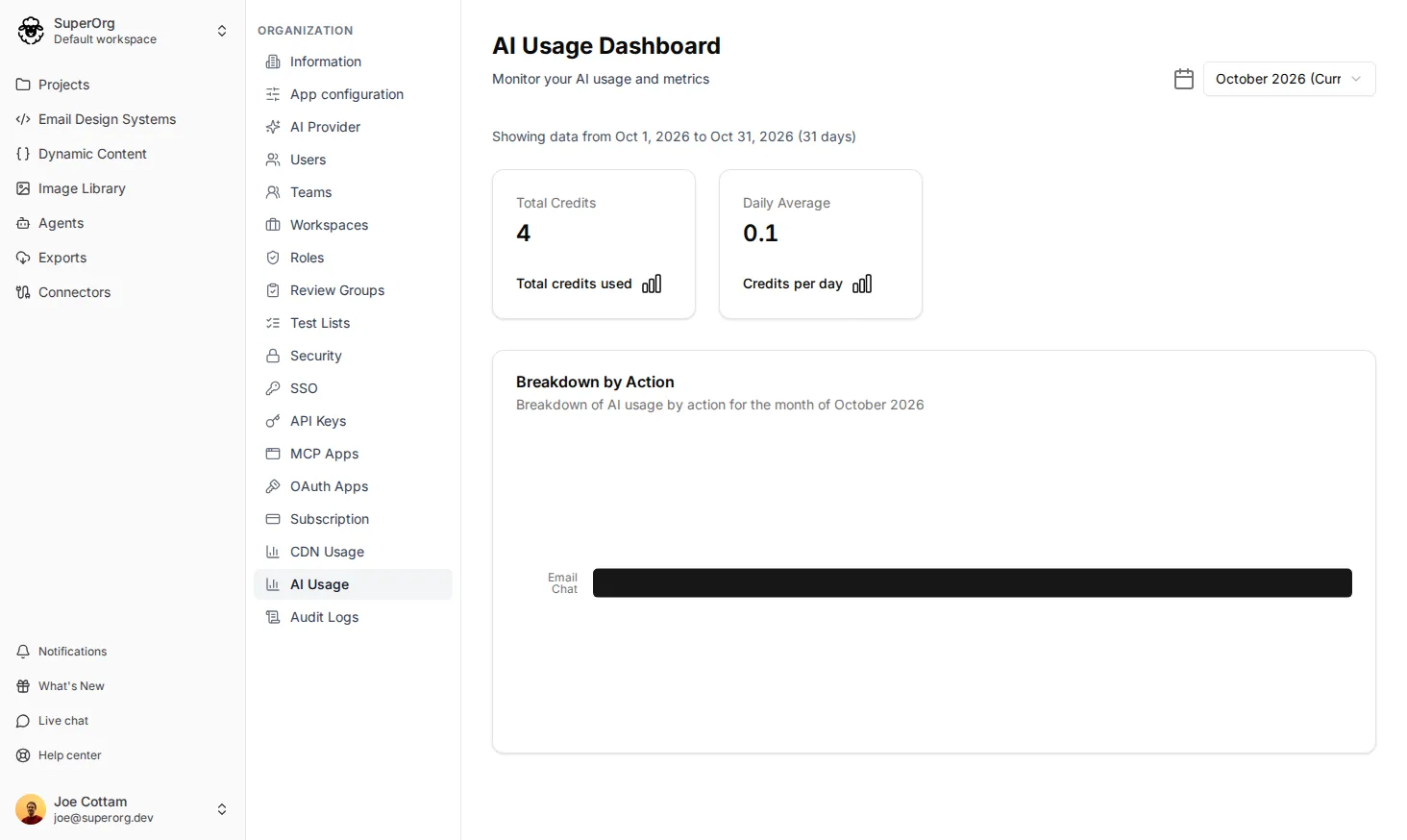 The AI Usage Dashboard