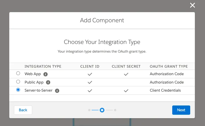 Salesforce Marketing Cloud Integration Type
