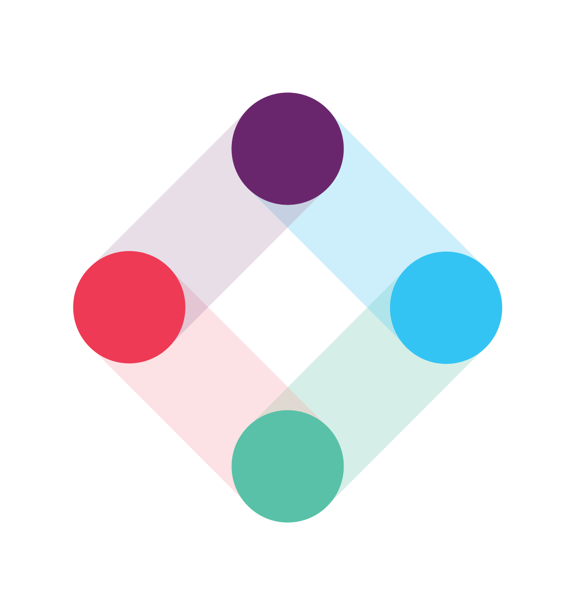 Iterable